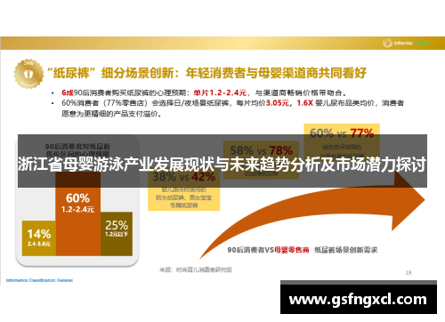 浙江省母婴游泳产业发展现状与未来趋势分析及市场潜力探讨